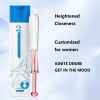Revitalize Your Intimate Life with JIAOYUE Granulation Vaginal Tightening Cream - Enhance Sensitivity, Restore Confidence